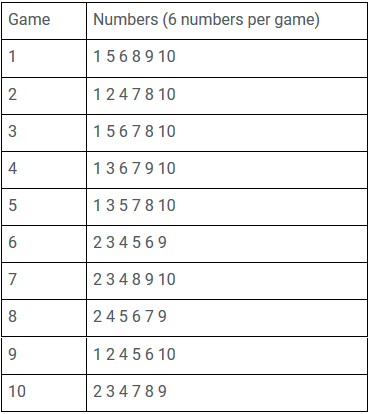 the nation's favourite game lotto